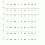 Positive And Negative Numbers Worksheets Pdf