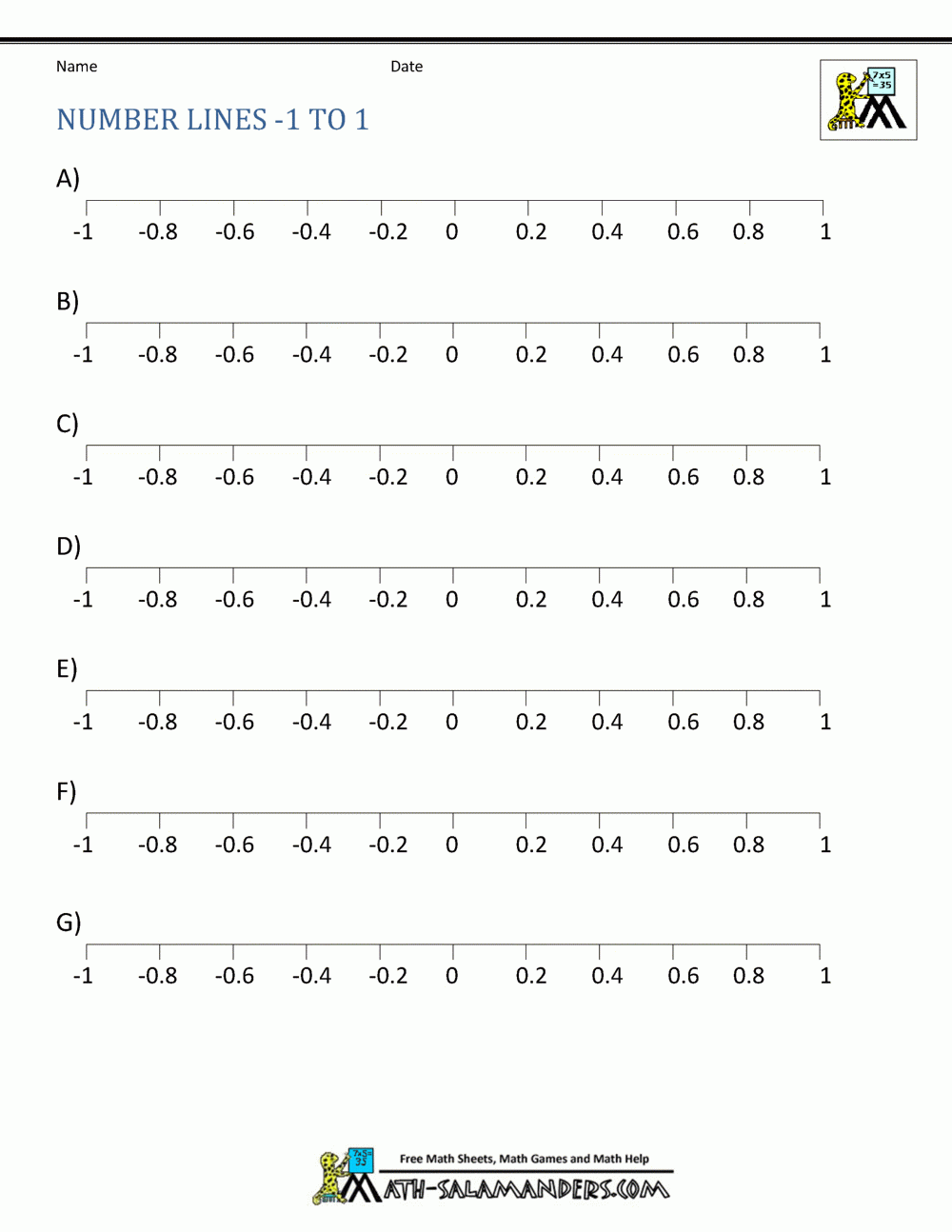 Positive And Negative Numbers Worksheets Pdf Positive And Negative Numbers Worksheets Pdf