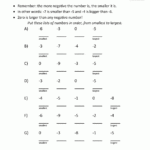 Positive And Negative Numbers Worksheets Printable Lexia