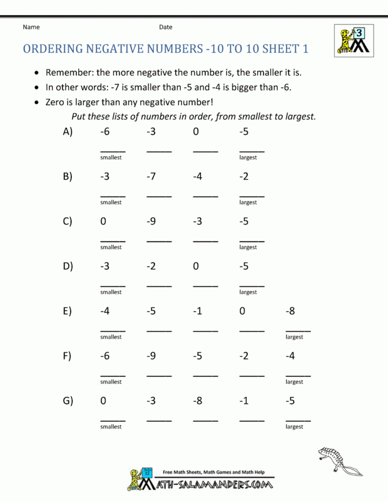 Positive And Negative Numbers Worksheets Printable Lexia