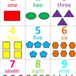 Preschool Number Activities Number Charts Numbers