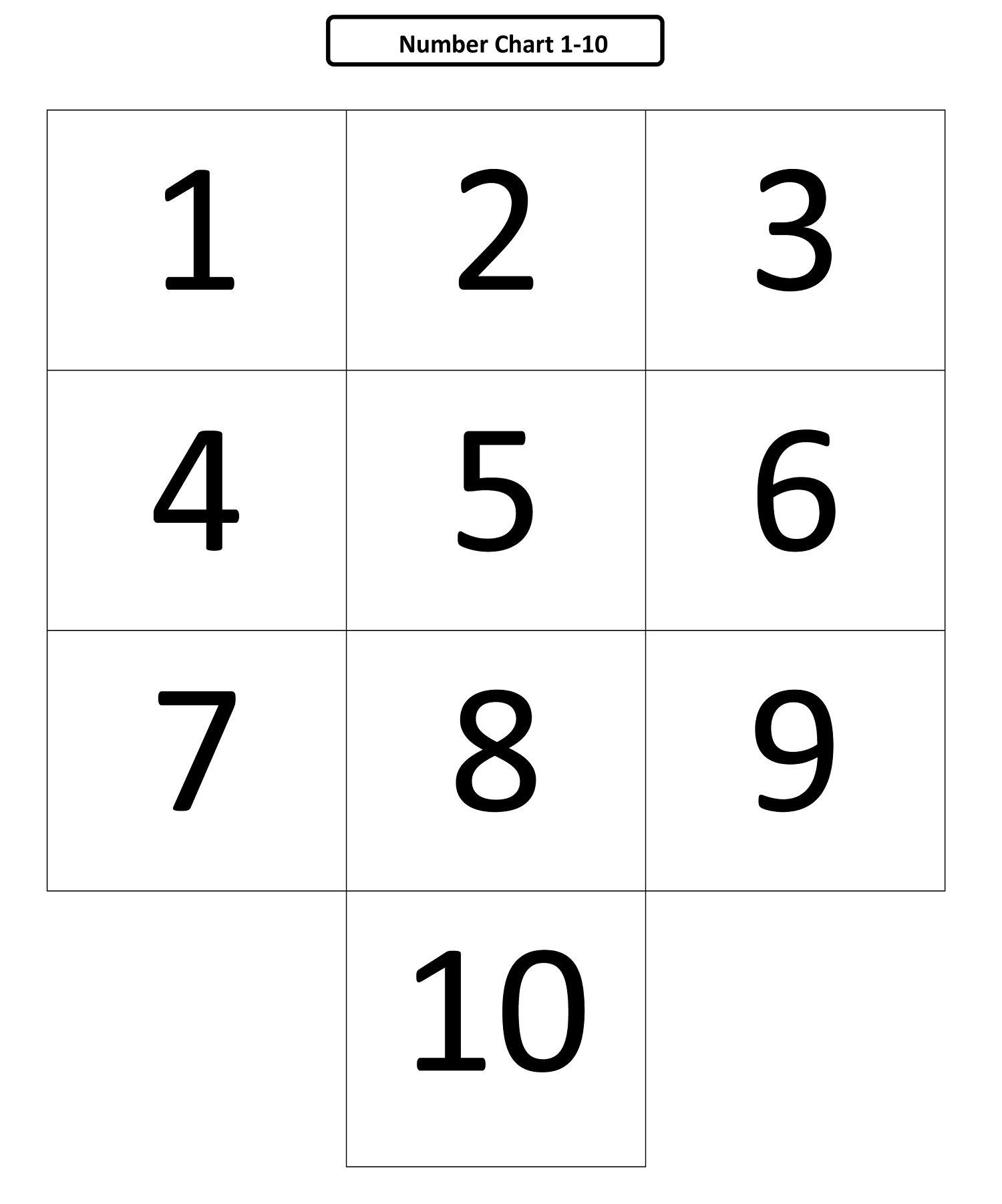 Preschool Numbers 1 10 Practice In 2020 Numbers 