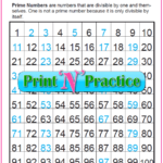 Prime Numbers Chart Four Awesome Printables