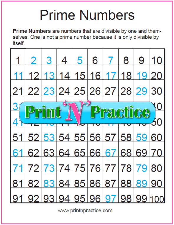 Prime Numbers Chart Four Awesome Printables 
