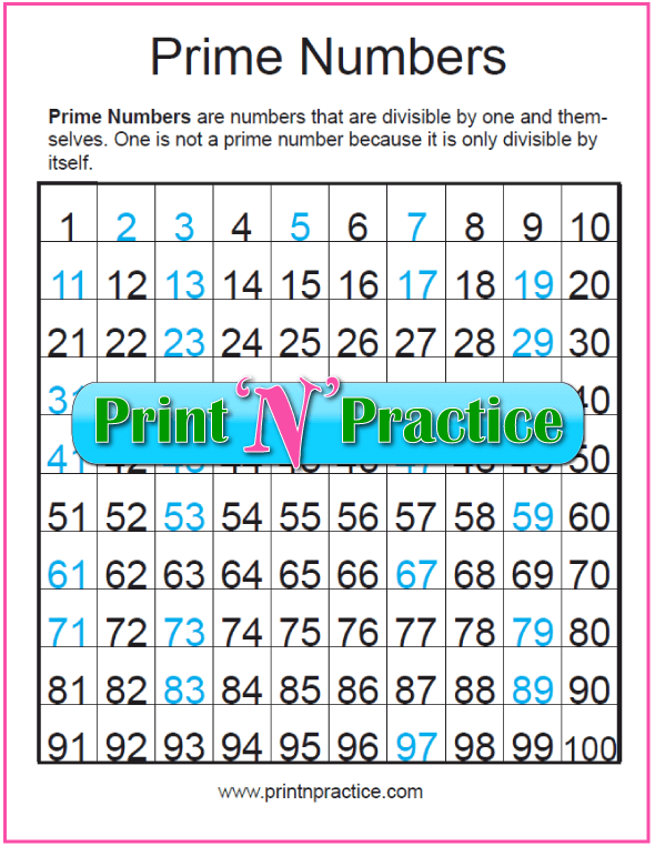 Prime Numbers Chart Four Awesome Printables Prime Numbers Chart Four Awesome Printables