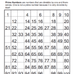 Prime Numbers Chart Four Awesome Printables