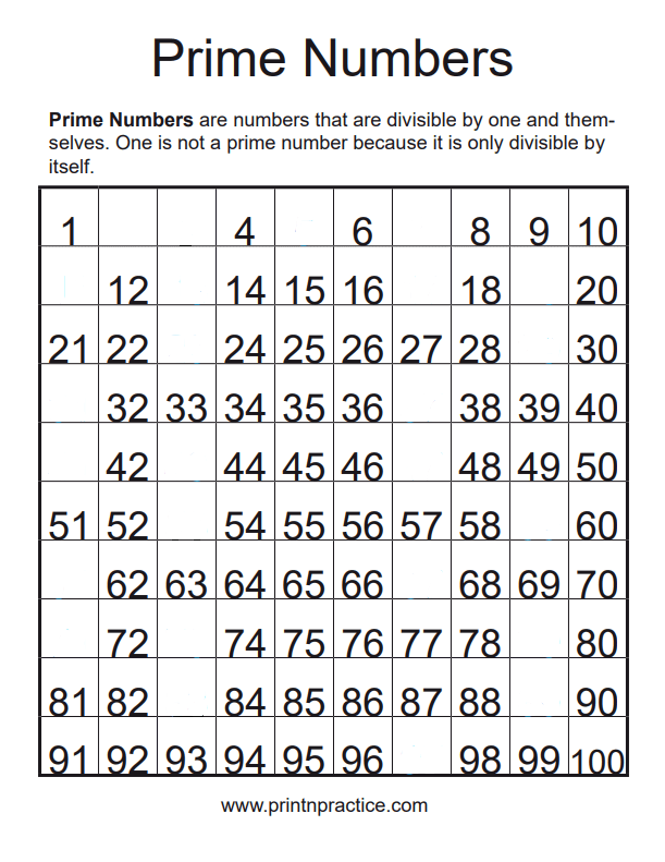 Prime Numbers Chart Four Awesome Printables 