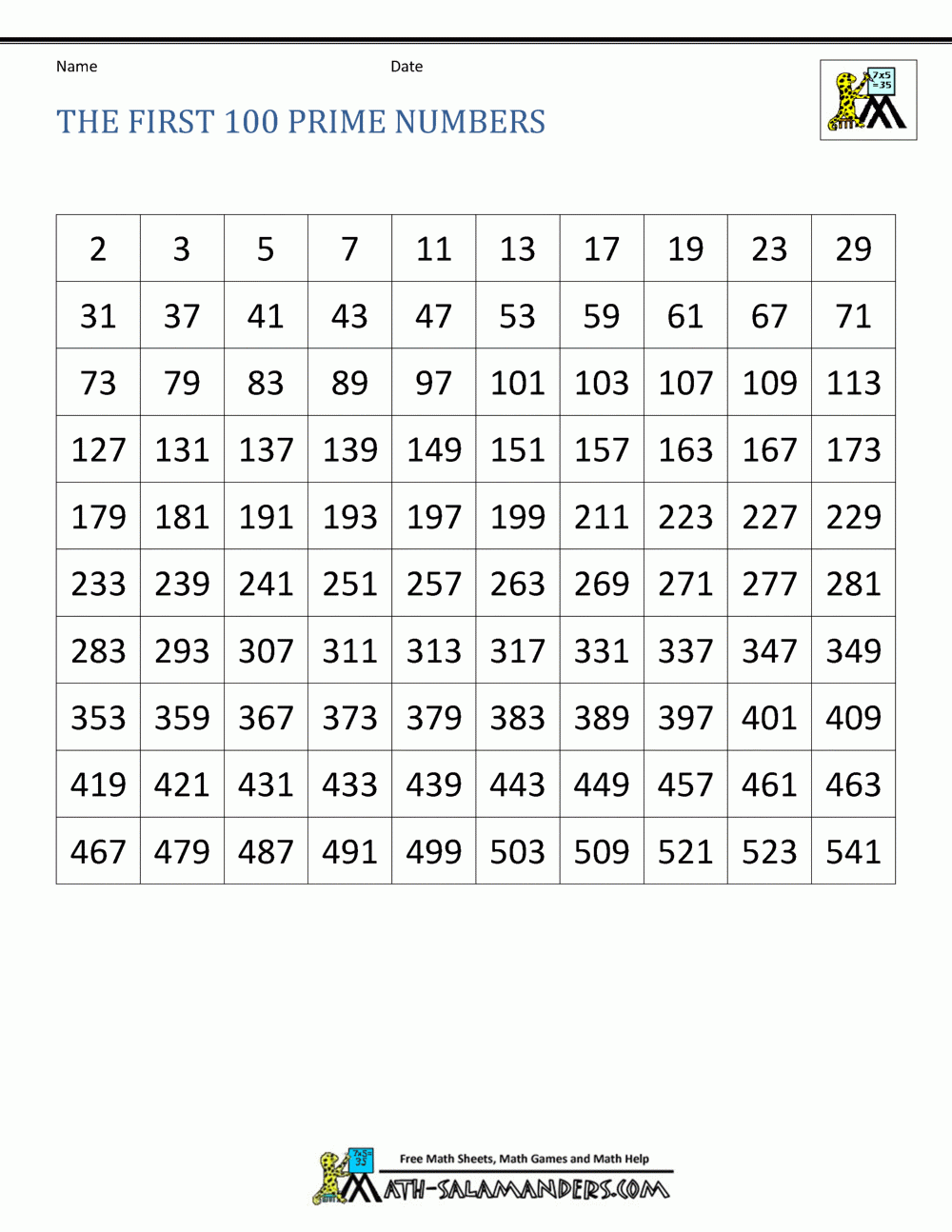 Prime Numbers List