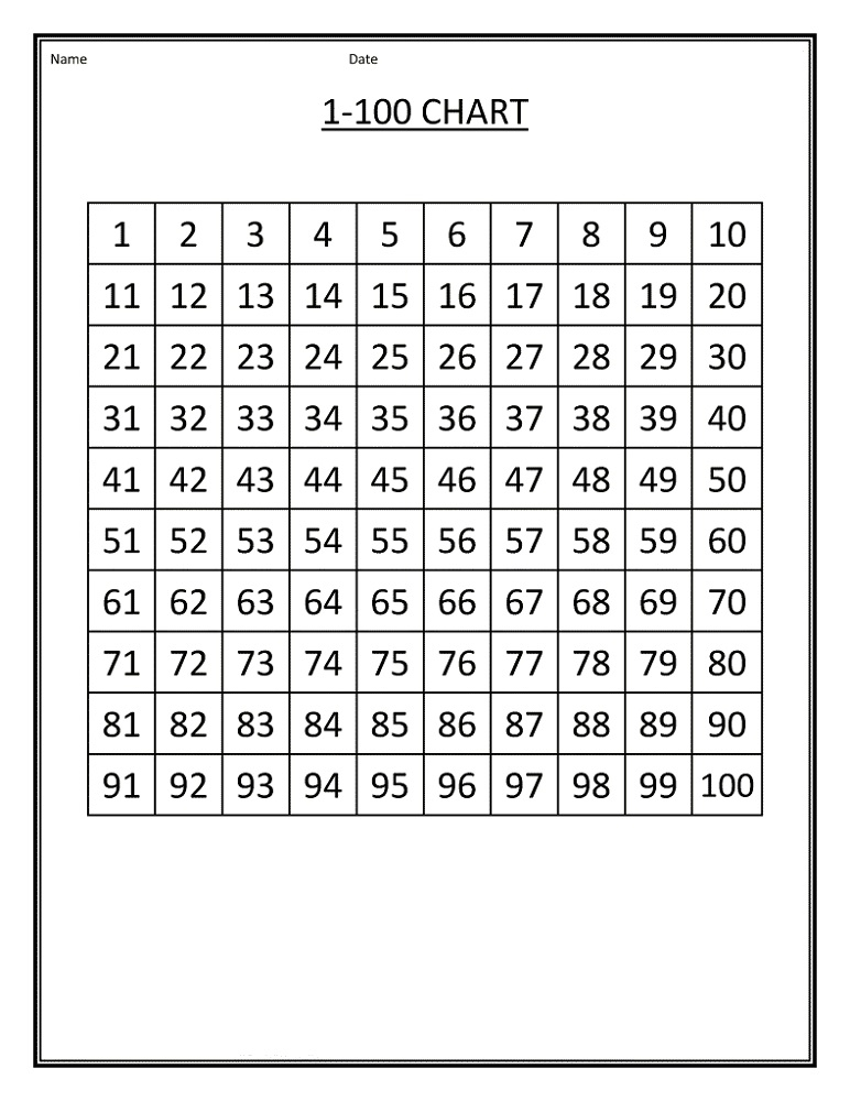 Printable 1 100 Number Chart K5 Worksheets