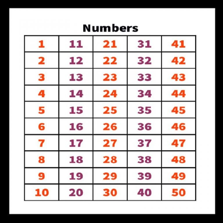 Printable 1 50 Number Charts And Worksheet 101 Activity