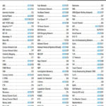 Printable Directv Channel Lineup Pdf PrintableTemplates