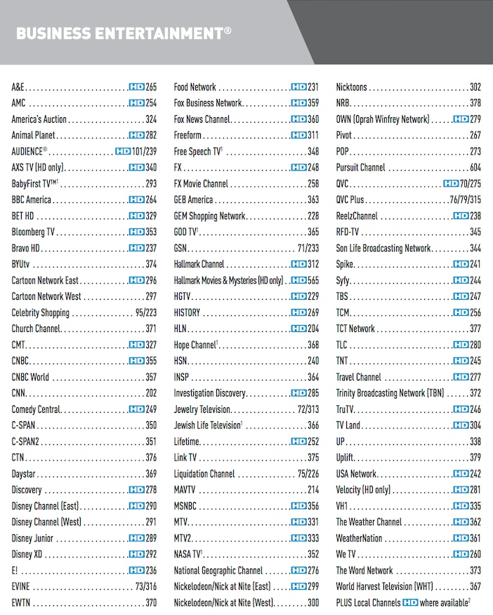 Printable Directv Channel Lineup Pdf PrintableTemplates