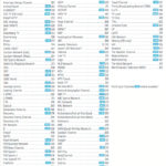 Printable Directv Channel Lineup Pdf PrintableTemplates