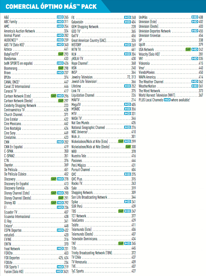 Printable Directv Channel Lineup Pdf PrintableTemplates