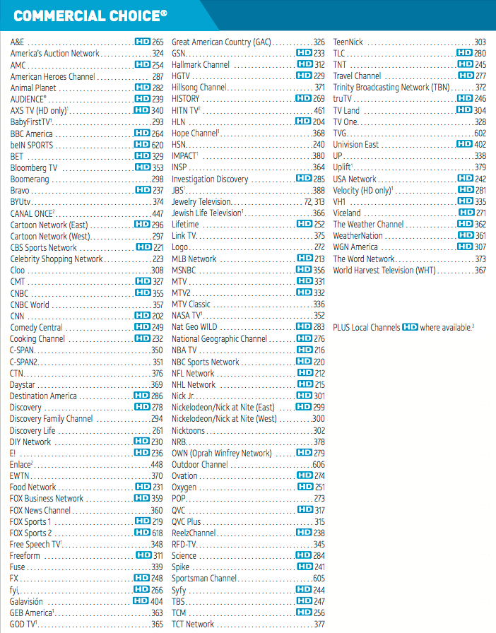 Printable Directv Channel Lineup Pdf PrintableTemplates