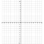 Printable Graph Paper With Numbered X And Y Axis