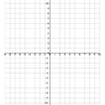 Printable Graph Paper With Numbered X And Y Axis