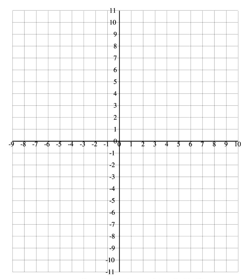 Printable Graph Paper With Numbered X And Y Axis Printable Graph Paper With Numbered X And Y Axis