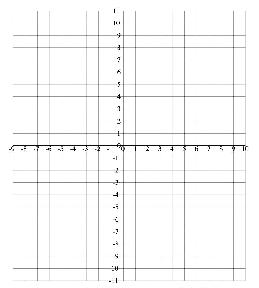 Printable Graph Paper With Numbered X And Y Axis 