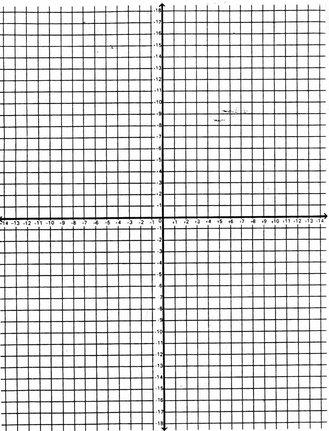 Printable Graph Paper With Numbered X And Y Axis Printable Graph Paper With Numbered X And Y Axis