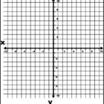 Printable Graph Paper With X And Y Axis E1510761194205
