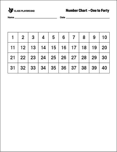 Printable Number Chart 1 40 Class Playground Number Printable Number Chart 1 40 Class Playground Number