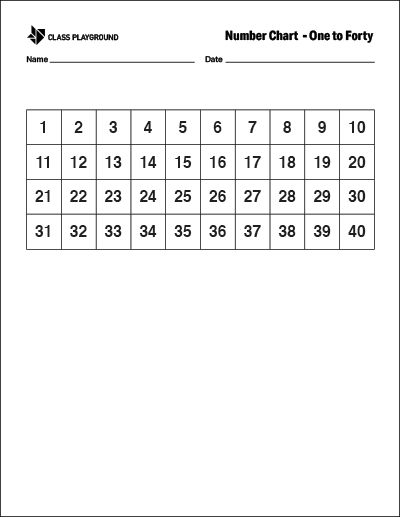 Printable Number Chart 1 40 Class Playground Number 