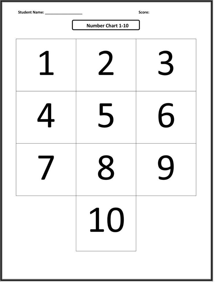 Printable Number Charts 1 10 Activity Shelter