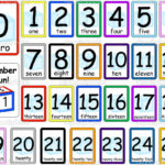 Printable Number Flash Cards 0 100 Number Flashcards