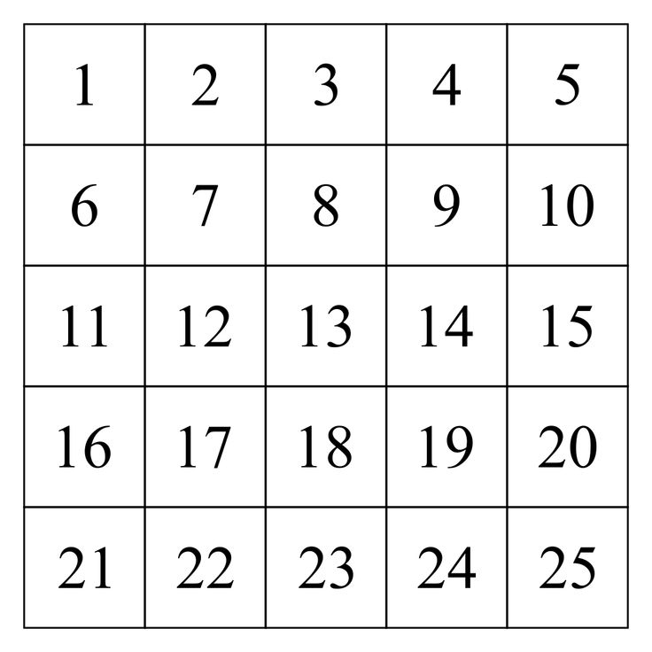 Printable Number Grid 1 25 In 2021 Printable Numbers 