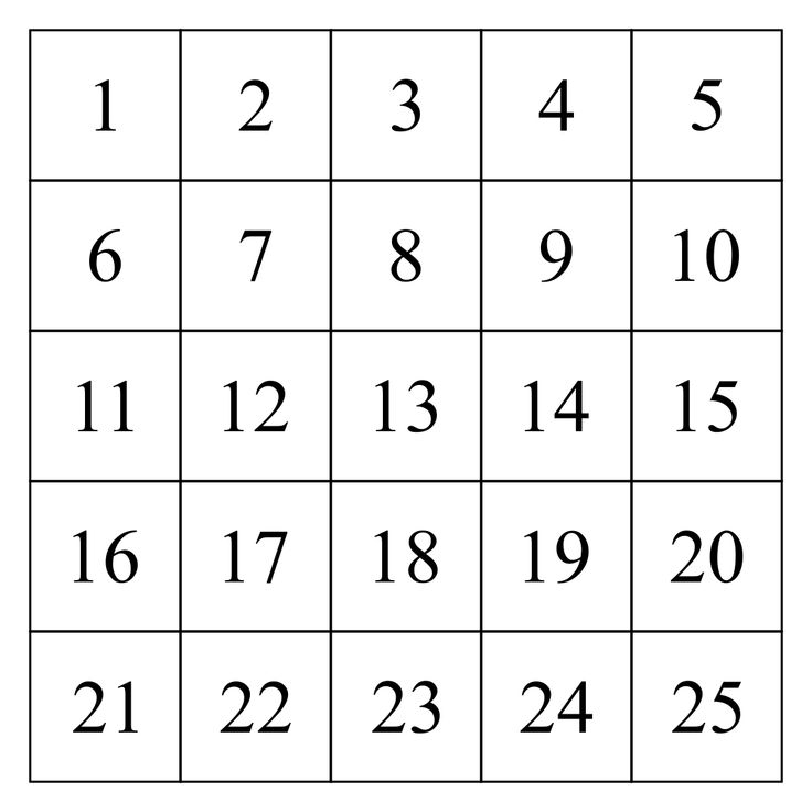 Printable Number Grid 1 25 In 2021 Printable Numbers