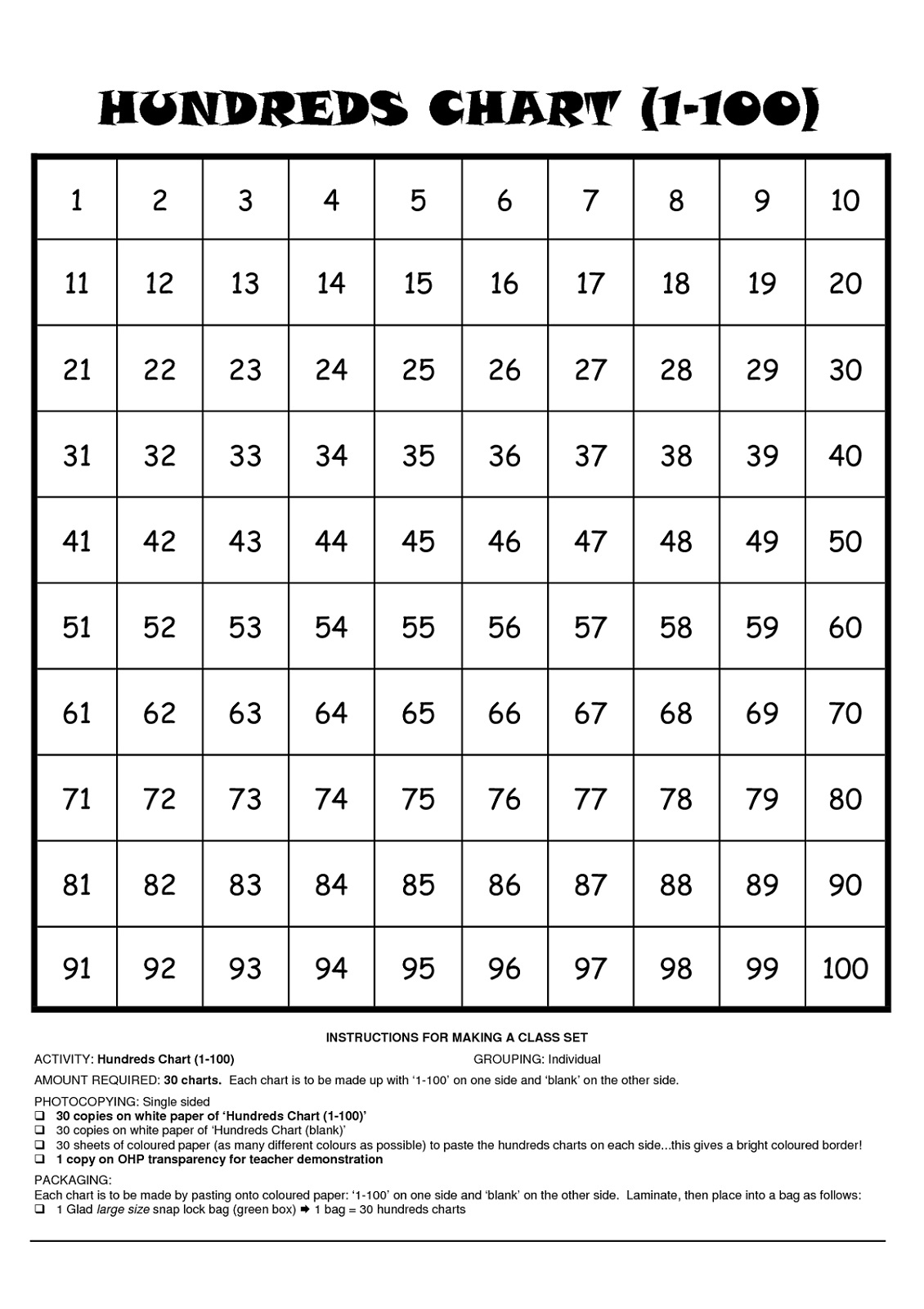 Printable Number Sheets 1 100 101 Activity Printable Number Sheets 1 100 101 Activity
