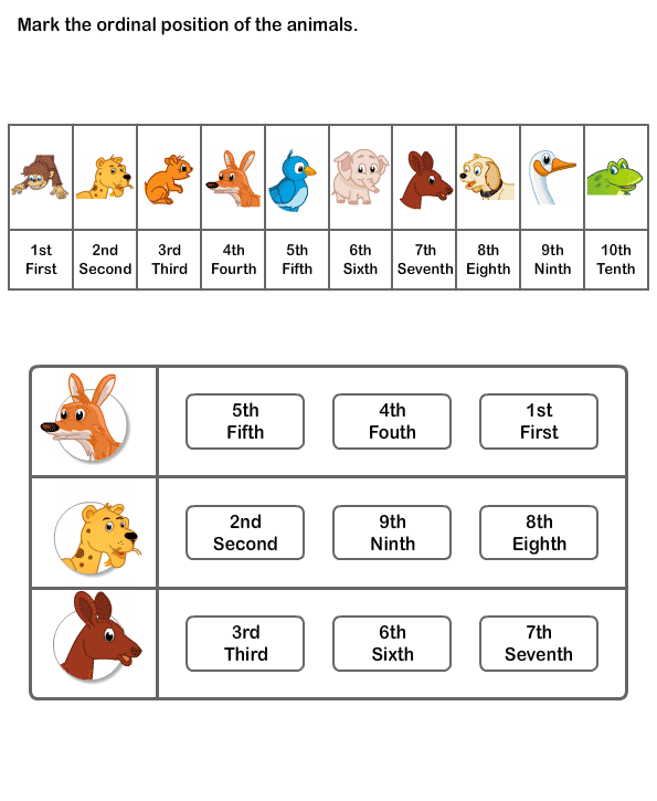 Printable Ordinal Number Worksheets Kindergarten Printable Ordinal Number Worksheets Kindergarten