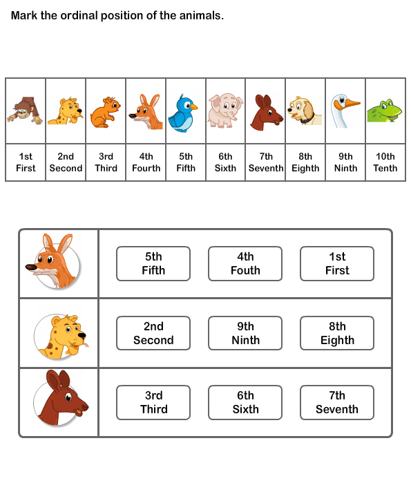 Printable Ordinal Number Worksheets Kindergarten 