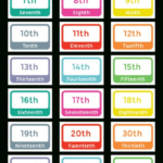 Printable Ordinal Numbers Flash Cards Free Printable