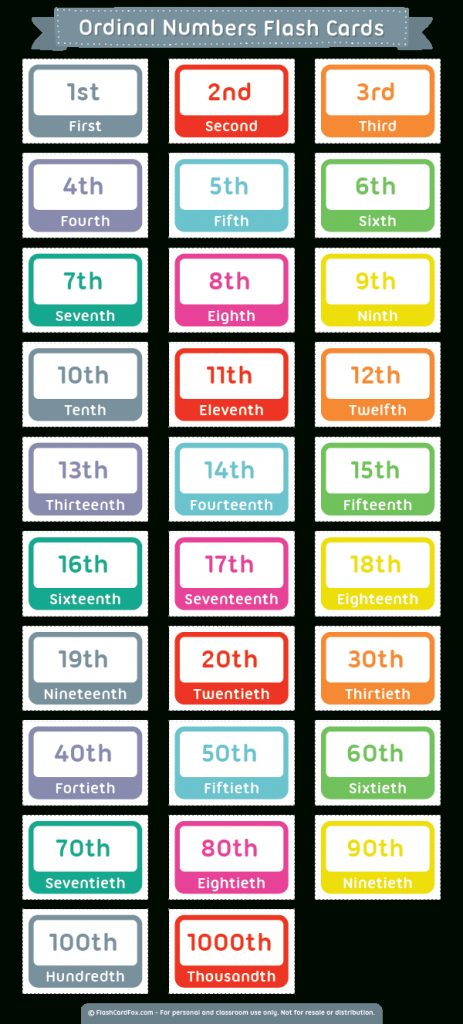 Printable Ordinal Numbers Flash Cards Free Printable Printable Ordinal Numbers Flash Cards Free Printable
