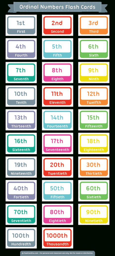 Printable Ordinal Numbers Flash Cards Free Printable 