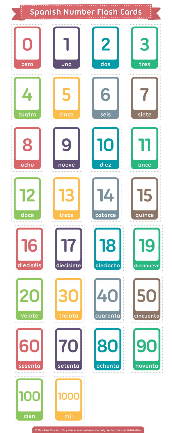 Printable Spanish Number Flash Cards