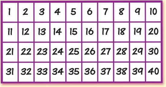 Showing Counting Numbers 1 40 Counting Numbers Showing Counting Numbers 1 40 Counting Numbers