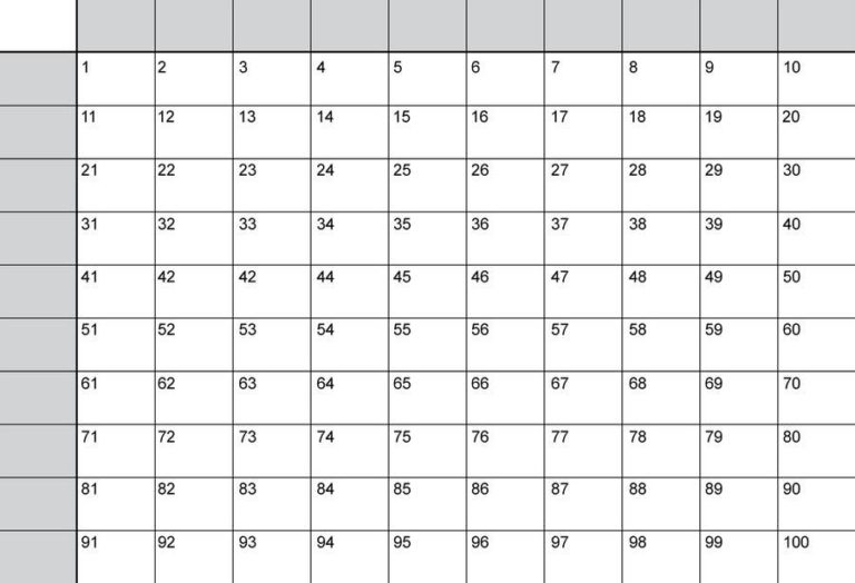 Simple Superbowl 100 Squares Grid As SVG In Adobe