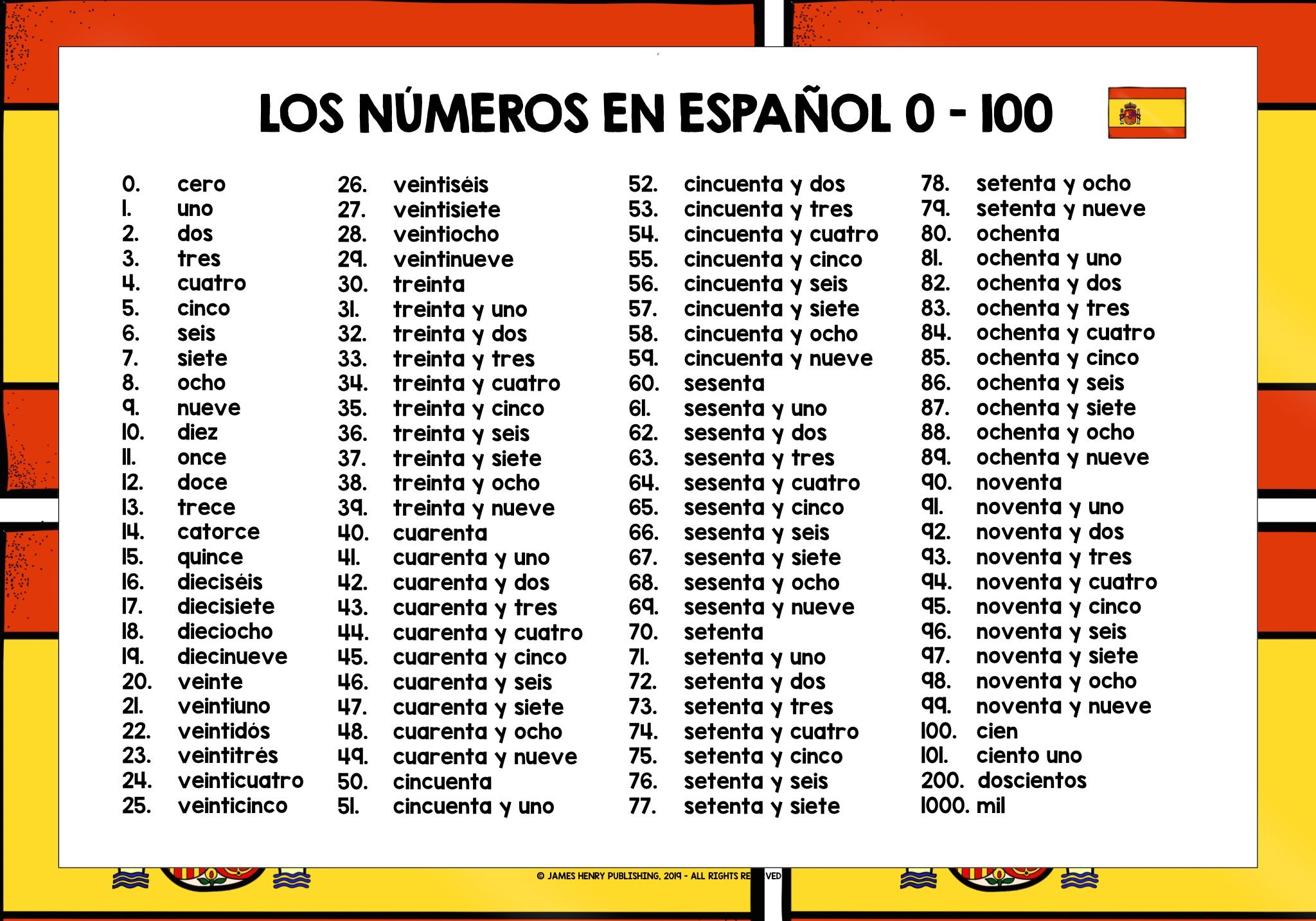 SPANISH NUMBERS 0 100 Elementary Spanish Classroom 