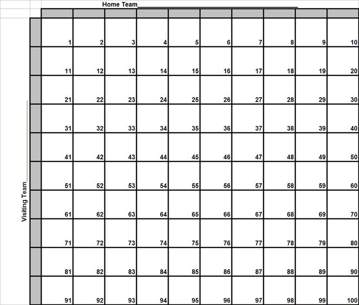 Super Bowl Squares Template Football Squares Super Bowl 