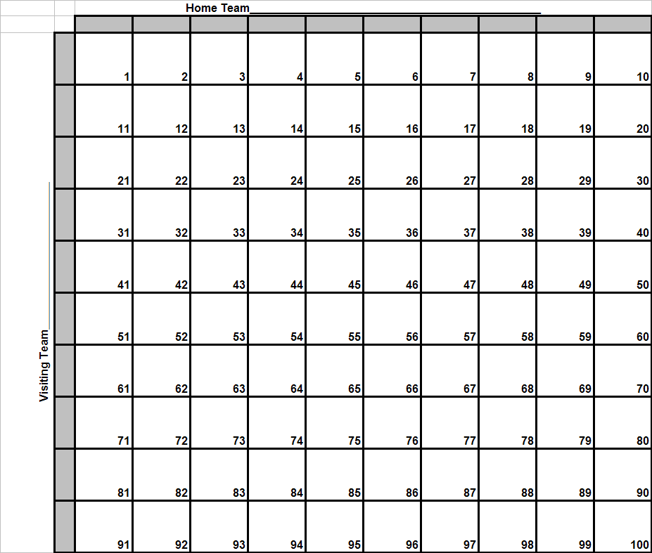 Super Bowl Squares Template Super Bowl Football 