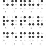 The Braille Alphabet PharmaBraille