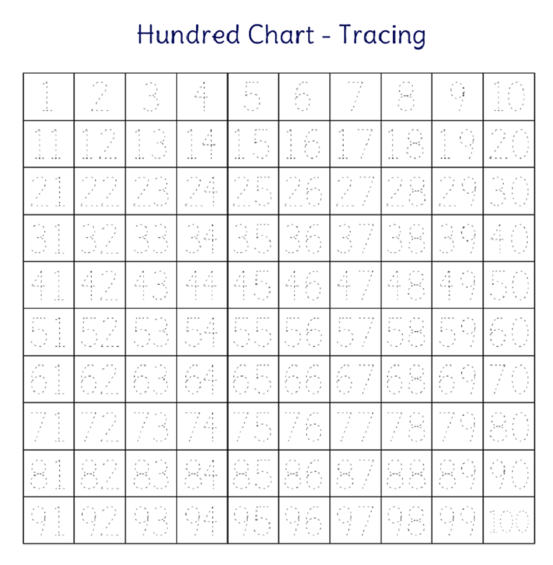 Trace Numbers 1 100 Activity Shelter Trace Numbers 1 100 Activity Shelter
