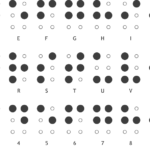 What Is Braille PharmaBraille