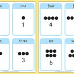 0 To 10 Number Flashcards For Toddlers Maths Resource