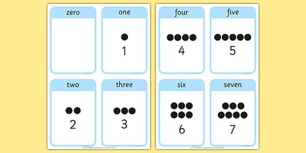 0 To 10 Number Flashcards For Toddlers Maths Resource