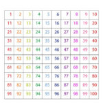 1 100 Number Chart 1st Grade K5 Worksheets 100 Number