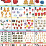 1 20 Number Chart With Pictures Coloring Sheets
